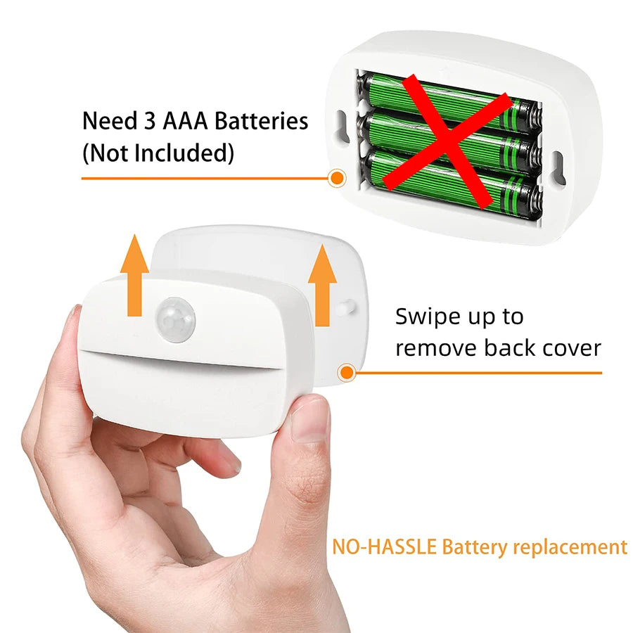 Smart Wireless Motion Sensor Night Lamp - Battery-Powered LED Light for Home, Corridor, Closet, Kitchen, Toilet, and Stairs